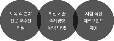 28% 더 높은 합격률, 12년 경력 위험물 학원장, 위험물 시험 공식 시험감독